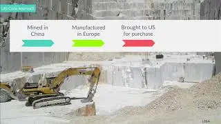 Life-Cycle Approach | LEED Green Associate Exam Prep