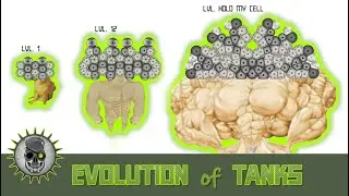 Tanks Through Time: A Visual Odyssey Of Evolutionary Design || Cell Lab