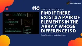Find a pair in array that has a given difference