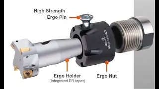 Ergo integrated ER taper-shank Ø10 to Ø32mm milling cutter