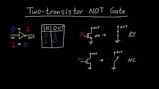 Not Gate Using Transistors