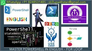 MASTER POWERSHELL IN ENGLISH - FOR LOOP