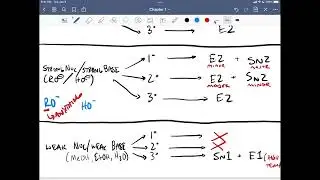 Substitution and Elimination (Sn2 ,Sn1, E1, E2) Organic Chemistry with Practice Problems