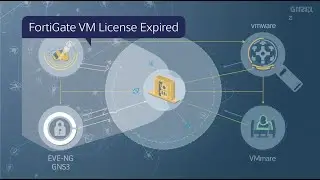 FortiGate VM License Expired — Complete Solution (EVE-NG, GNS3, VMware)