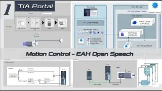 MS01. [Siemens Motion Control] Video Series Open Speech (Siemens TIA Portal S7-1200 S7-1500) [1/10]