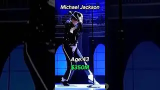 The evolution of Michael Jackson (1958~2009) ❤️ #shorts #michaeljackson #evolution