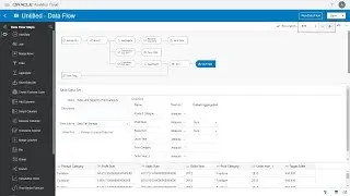 Data-Flow Enhancements