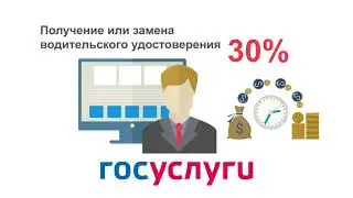 Как зарегистрироваться на портале Госуслуг 2