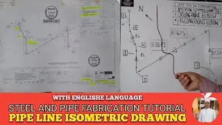 Isometric Drawing