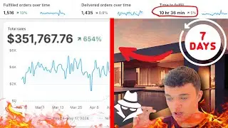 How To Get A Private Agent DropShipping In 2:49 Minutes