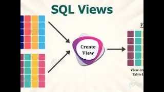 SQL - Views in single table