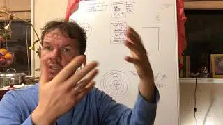 114: Exploring Age Regression