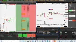 Скальпинг фьючерса usd/rur (тестовый вебинар)