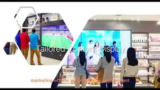 Integrating people counting with your in-store signage to realize targeted marketing