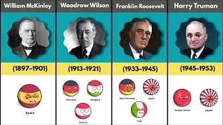 US Presidents vs Their Worst Enemies
