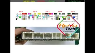 HYUNDAI TRUCK D4DD ECU ရဲ့ မွေးရာပါရောဂါ - SERVICE RECORD