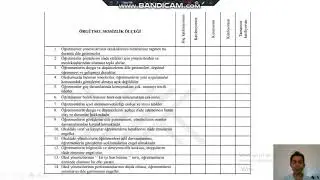 SPSS ile Ters Madde Dönüşümü