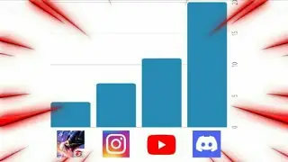 When Discord is the most used app