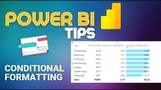 Learn how to work with Conditional Formatting in Power BI