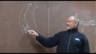 ШВТ лекция 10 Препятствия и их прохождения.