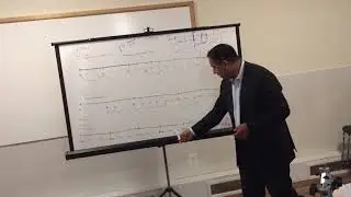Como exponer correctamente cuando se toma una foto