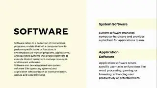 Introduction to Programming | what is a software?