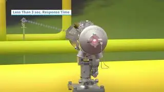 Rosemount™ 936 Open Path Gas Detectors | Emerson