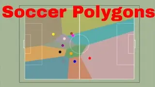 Soccer Polygons | Spatial Control