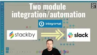 Get apps to exchange data automatically via a system automation workflow/scenario builder, Make.com
