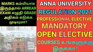 Anna University Elective Courses Details | Regulation 2021 Mandatory Courses & Elective Papers | AU