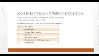 Python-3 - Decisions and Boolean Logic