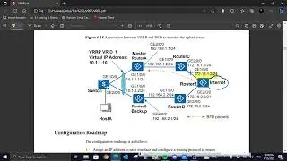 Configuring 