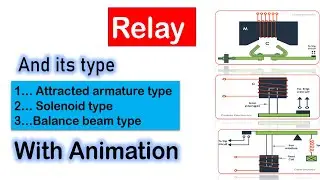 relay and its types in hindi | What is Relay | Relay working | Uses | Types in Hindi with animation