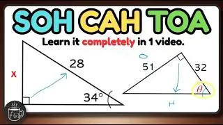 Right Triangle Trigonometry Explained | Full Lesson | Guided Notes Available