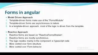 Enable cors in .net core Web API  3.0 and insert data in database in Angular 9 | Part - 3