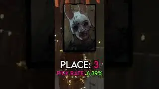 MOST PICKED KILLERS IN DBD! (during Alien Chapter)