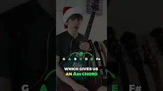 Why are some chords ALWAYS found together?