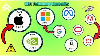 🚀 Top Tech Stocks to Buy NOW! | Which One is Your Best Bet? 💰💡