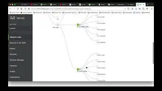 Meraki Introduction full
