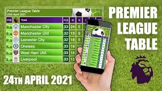 Premier League Table | EPL Table - 24th April 2021