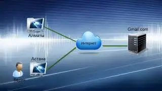 Сферы использования электронной почты