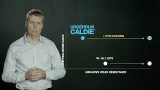 Uddeholm Caldie, the tool steel for stamping AHSS