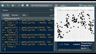 ggplot2 package in r | facet_grid tutorial in r