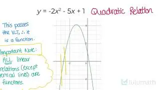 The Vertical Line Test | Functions | Lulumath
