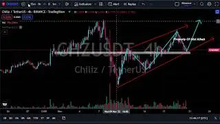 CHZ Chiliz Price Prediction