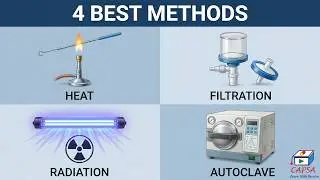 Physical Methods of Sterilization | Microbiology Lecture
