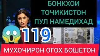 Курс Чи Шуд
