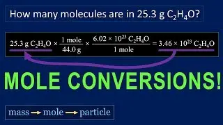 Mole Conversions Tutorial: how to convert mole - mass, mole - particle, mass - particle problems