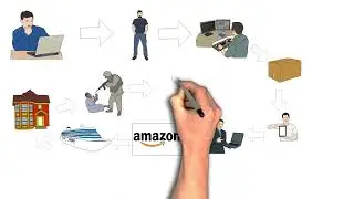 carding fraud