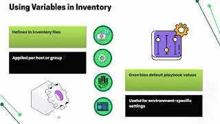 16 Ways to Use Variables in Ansible 😃🔥 | Ansible Variables Training 🚀